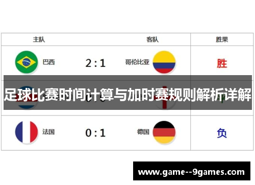 足球比赛时间计算与加时赛规则解析详解 足球比赛时间计算与加时赛规则解析详解