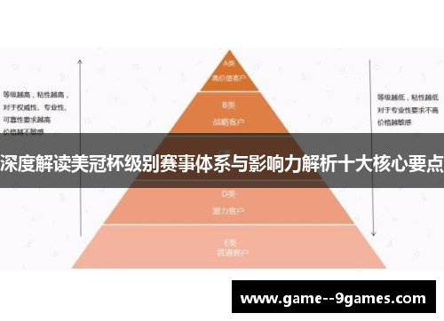 深度解读美冠杯级别赛事体系与影响力解析十大核心要点