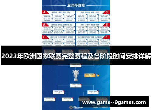 2023年欧洲国家联赛完整赛程及各阶段时间安排详解 2023年欧洲国家联赛完整赛程及各阶段时间安排详解