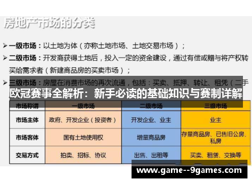 欧冠赛事全解析：新手必读的基础知识与赛制详解