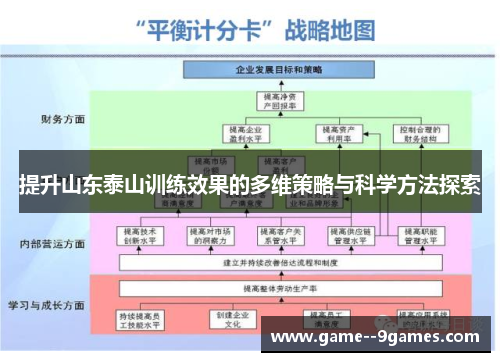 提升山东泰山训练效果的多维策略与科学方法探索 提升山东泰山训练效果的多维策略与科学方法探索
