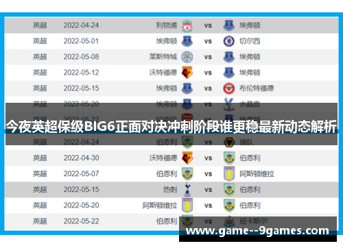 今夜英超保级BIG6正面对决冲刺阶段谁更稳最新动态解析