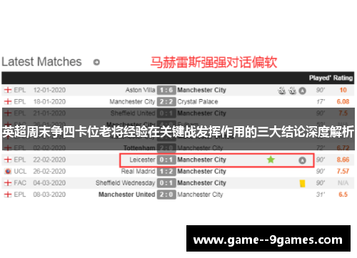 英超周末争四卡位老将经验在关键战发挥作用的三大结论深度解析