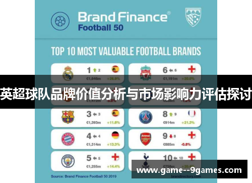 英超球队品牌价值分析与市场影响力评估探讨