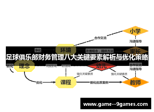 足球俱乐部财务管理八大关键要素解析与优化策略