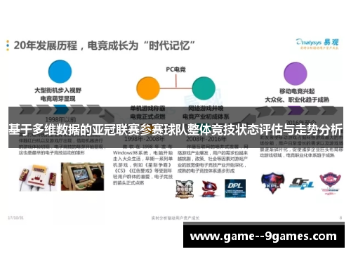 基于多维数据的亚冠联赛参赛球队整体竞技状态评估与走势分析 基于多维数据的亚冠联赛参赛球队整体竞技状态评估与走势分析