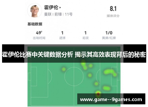霍伊伦比赛中关键数据分析 揭示其高效表现背后的秘密 霍伊伦比赛中关键数据分析 揭示其高效表现背后的秘密