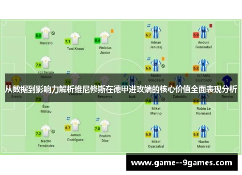 从数据到影响力解析维尼修斯在德甲进攻端的核心价值全面表现分析 从数据到影响力解析维尼修斯在德甲进攻端的核心价值全面表现分析
